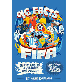 96 Facts About FIFA