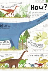 Usborne Questions and Answers About Dinosaurs