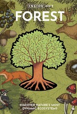 Quarto Inside Out Forest