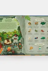 Phaidon Who Ate What?