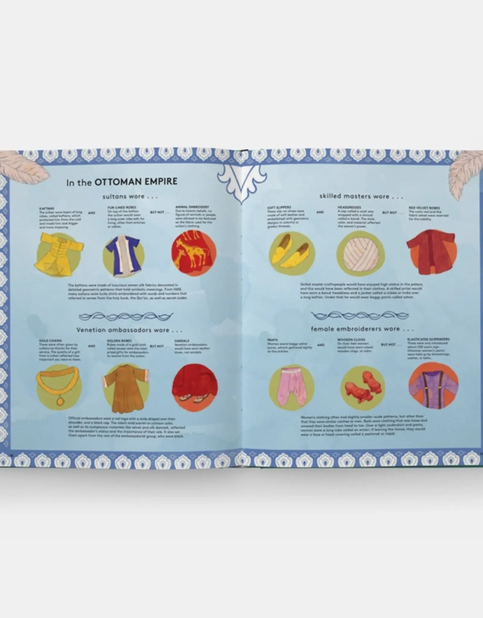 Phaidon Get Dressed!