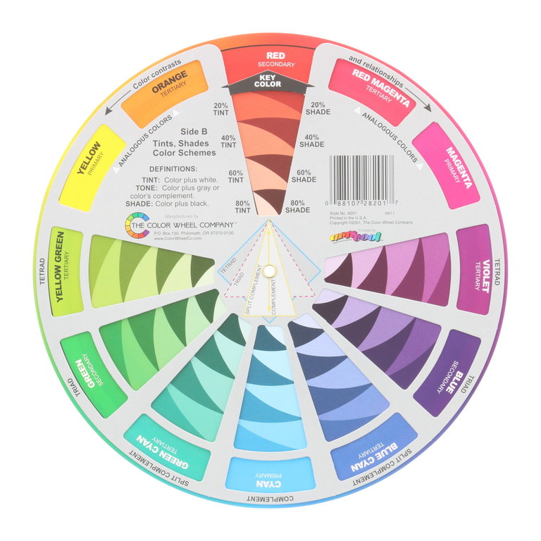 Color Wheel CMY Primary Mixing Wheel