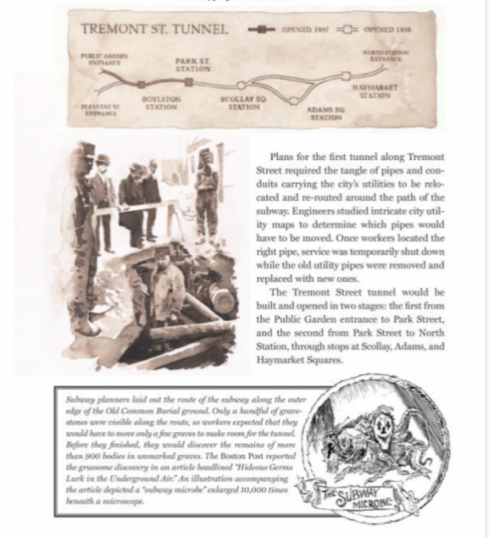 Beneath the Streets of Boston: Building America's First Subway by Joe McKendry