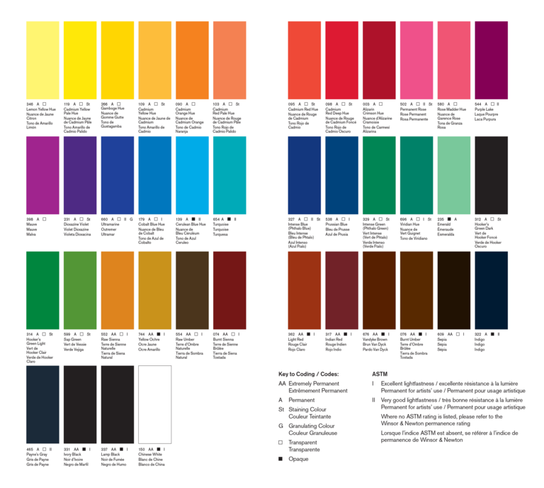 Winsor & Newton Winsor & Newton Cotman Watercolor 8 ml