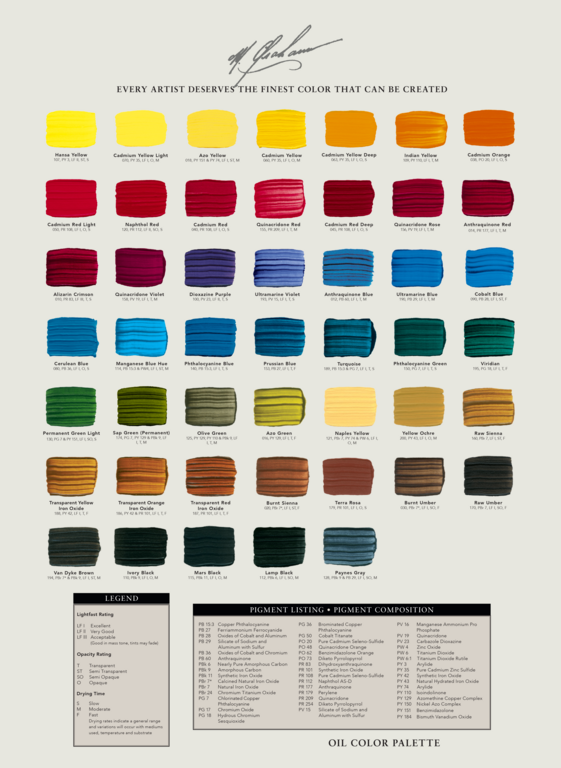 M. Graham M. Graham Oil Color 37 ml