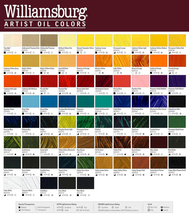 Williamsburg Williamsburg Handmade Oil Color 37 ml