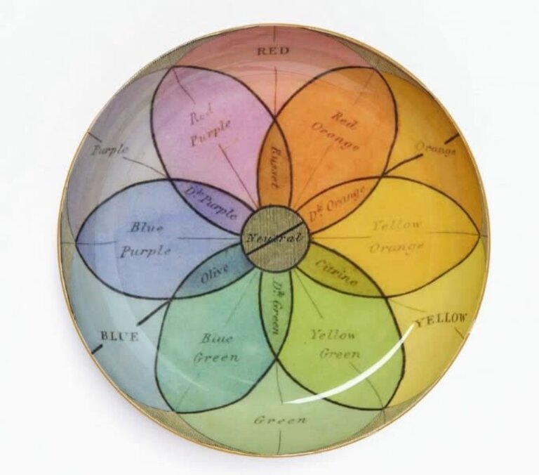 Roomytown Inc. Round Enamel Tray