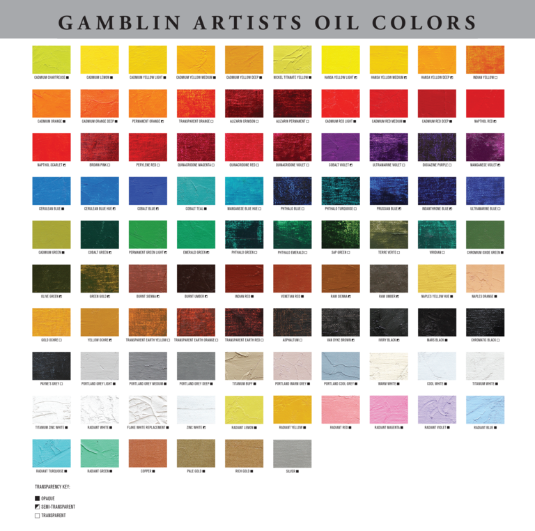 Gamblin Gamblin Artist Grade Oil Color 37 ml