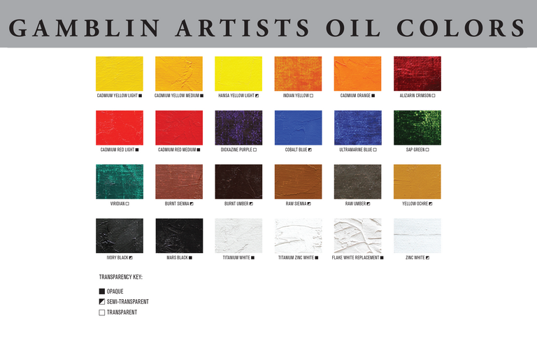 Gamblin Gamblin Artist Grade Oil Color 150 ml