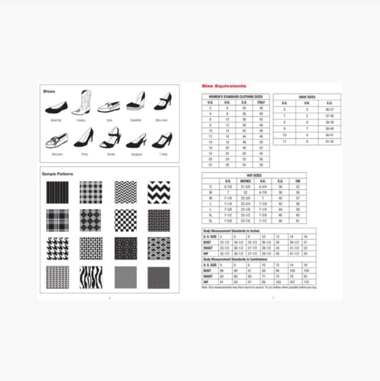 Essentials Essentials Fashion Sketchbook: A Designer's Companion