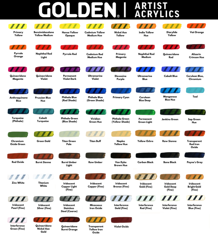 Golden Golden Fluid Acrylic 4 oz