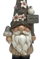 Welcome Gnome