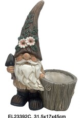 Planter Gnome