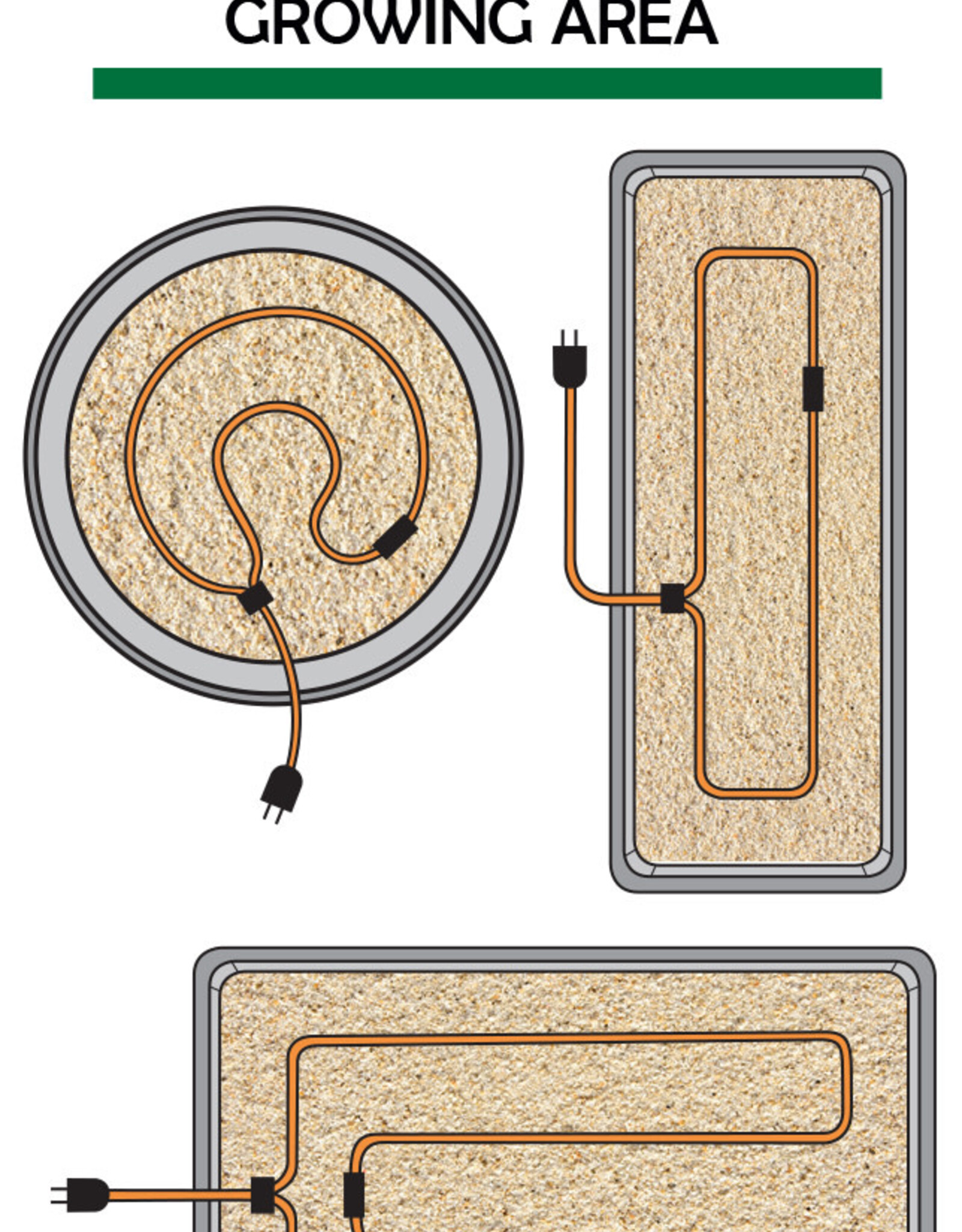 Jump Start Soil Heating Cable