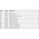 ICS Starter Cover Assembly for ICS 680ES Gas Concrete Saws