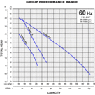 Tsurumi 100AB2.4S Tsurumi 4" Axial Flow Sub. Pump, 1/2HP-110V Tsurumi 100AB2.4S Tsurumi 4" Axial Flow Sub. Pump, 1/2HP-110V