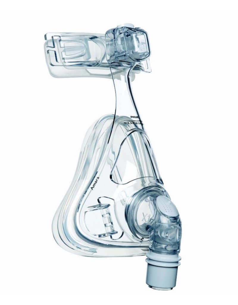 Philips Respironics Amara Frame
