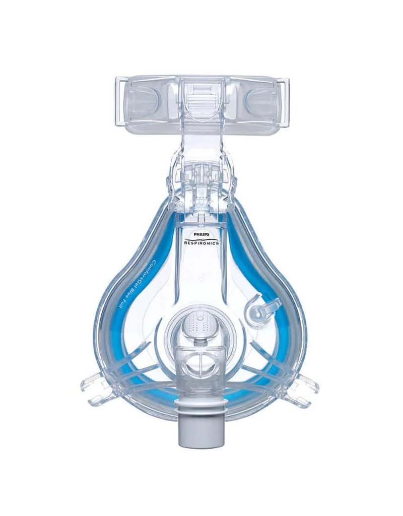 Philips Respironics Comfort Gel Blue Mask Frame