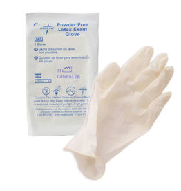 Nitrile Orthopedic Medical Casting Gloves 1-Pair