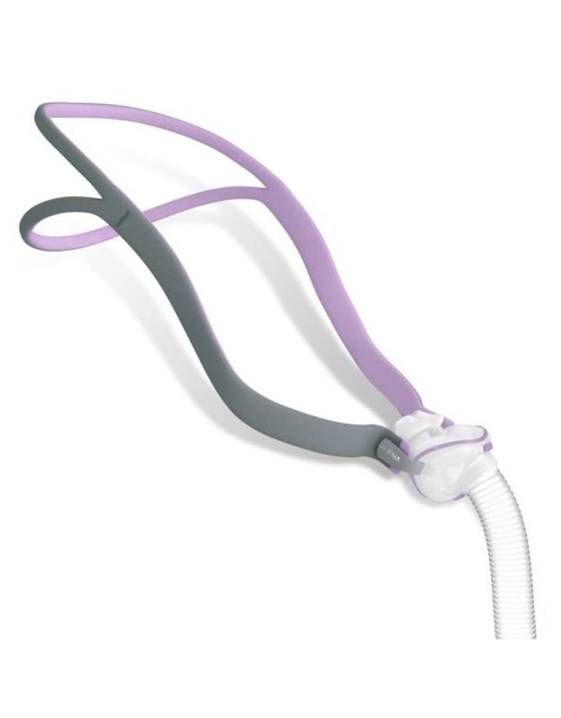 Airfit P10 Mask Kit