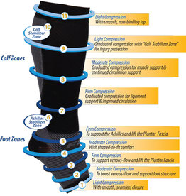 FS6+ Performance Foot/Calf Sleeves