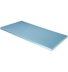 Premium Guard Gel Overlay