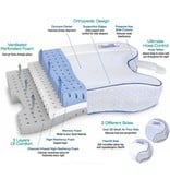 CPAP Pillow