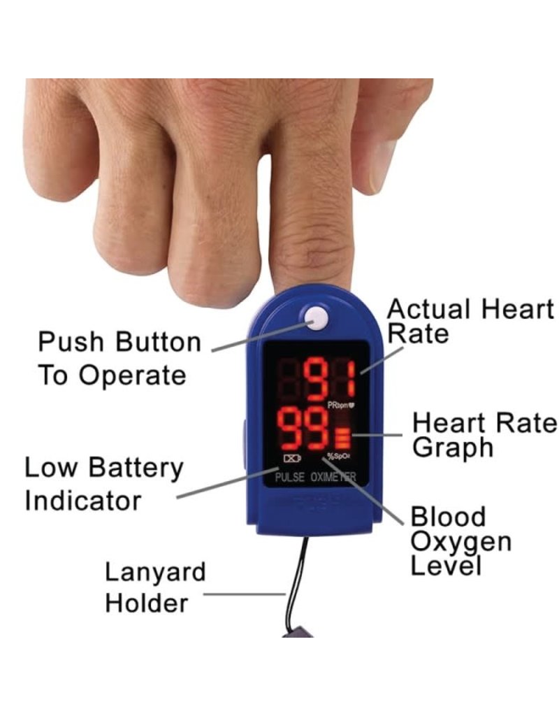 Medical Fingertip Pulse Oximeter