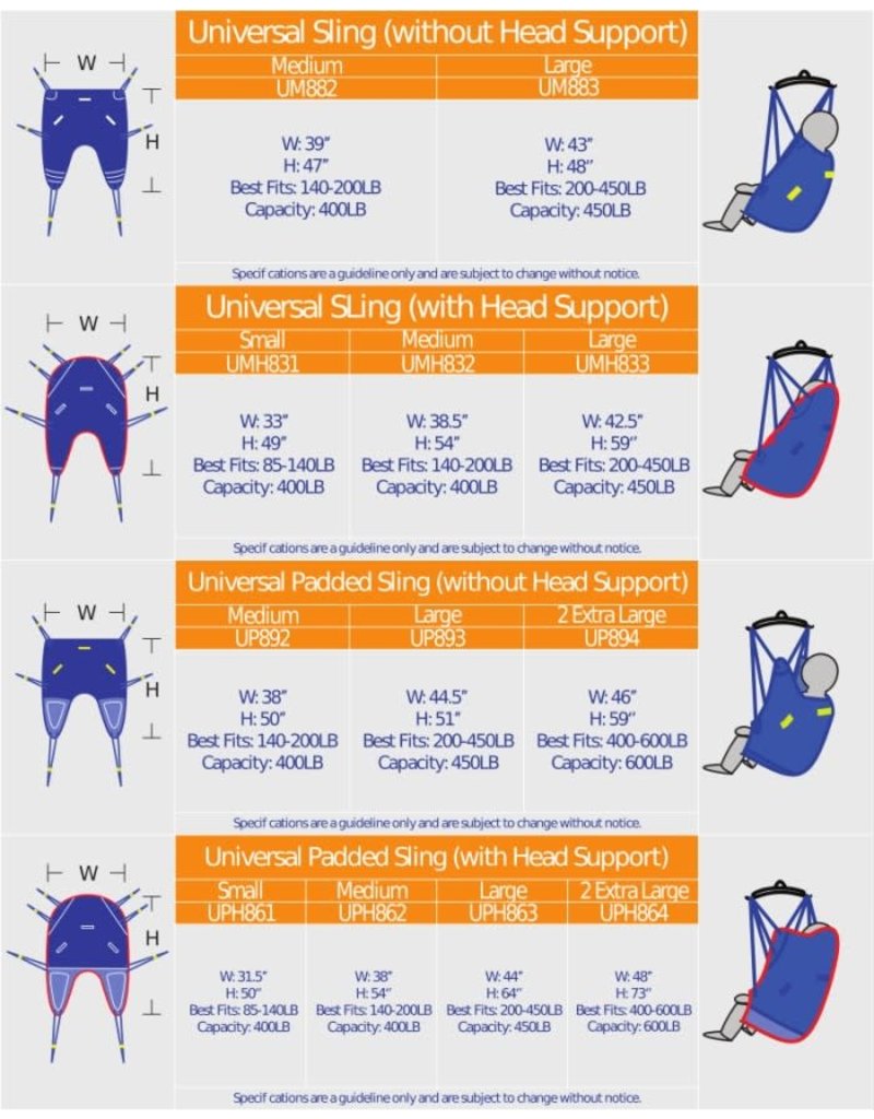 Bestcare Universal Sling