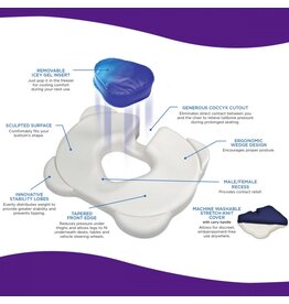 Kabooti Ice Gel Pack