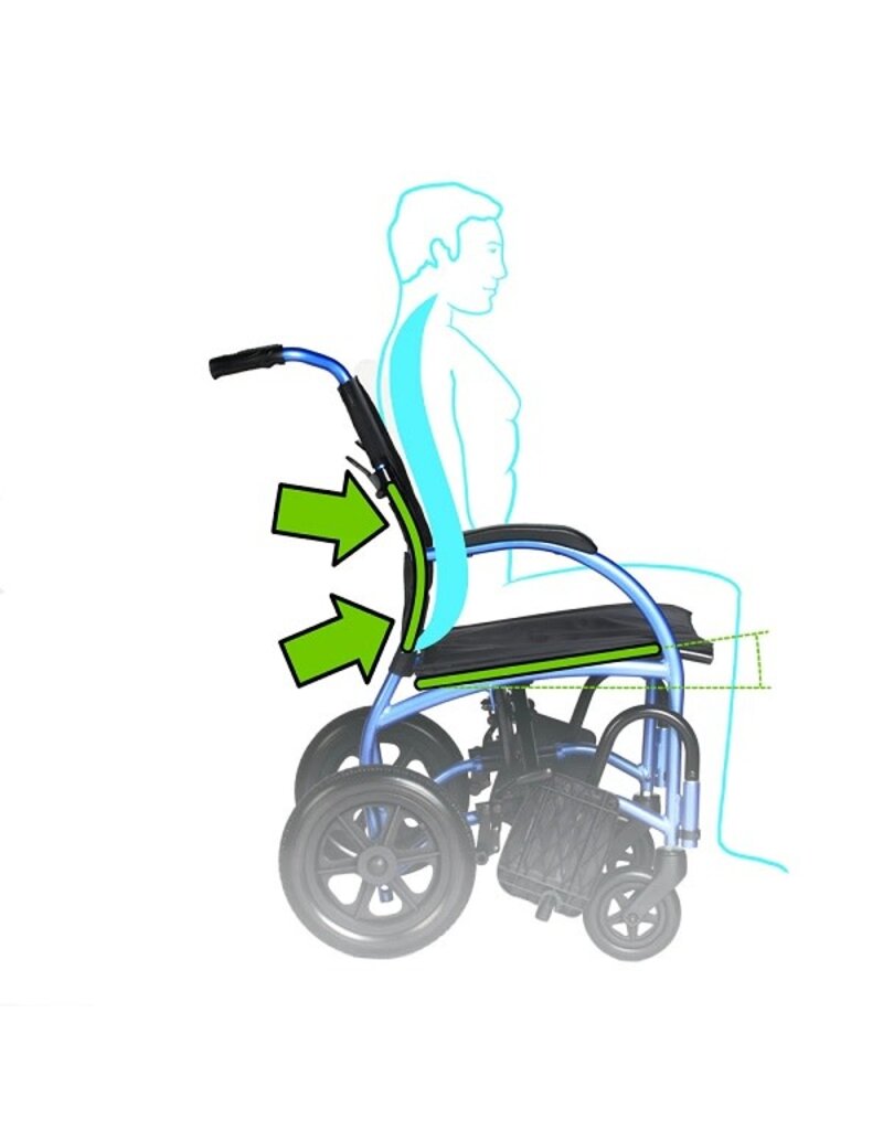 Strongback Excursion8