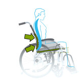 Strongback Mobility Strongback 22S