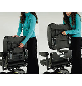 "Back-Off" Assembly Kit
