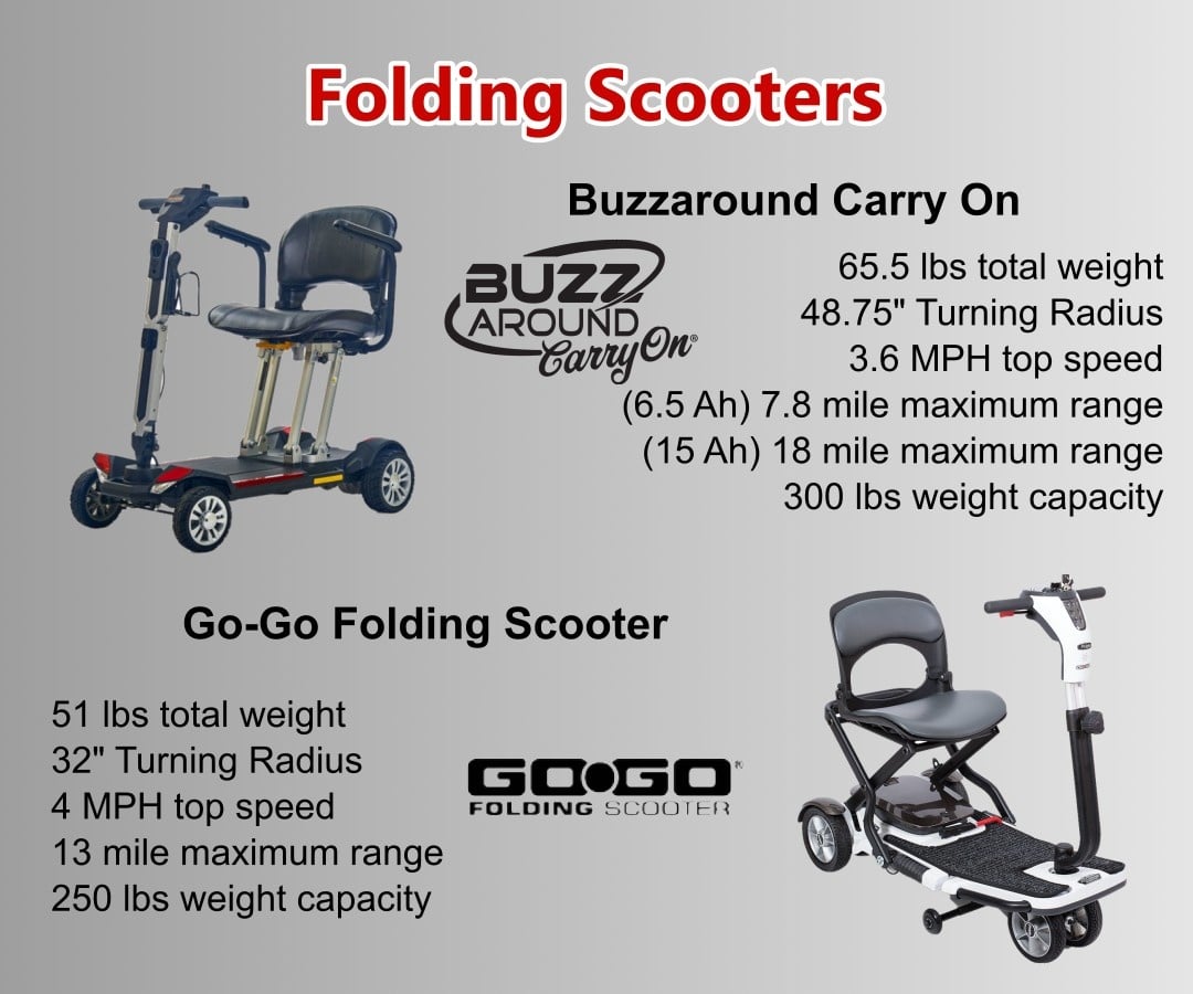 Folding Scooters