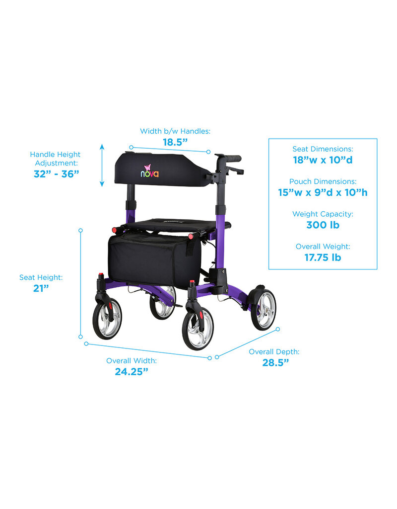 Nova Ortho-Med, INC. Monarch Rollator