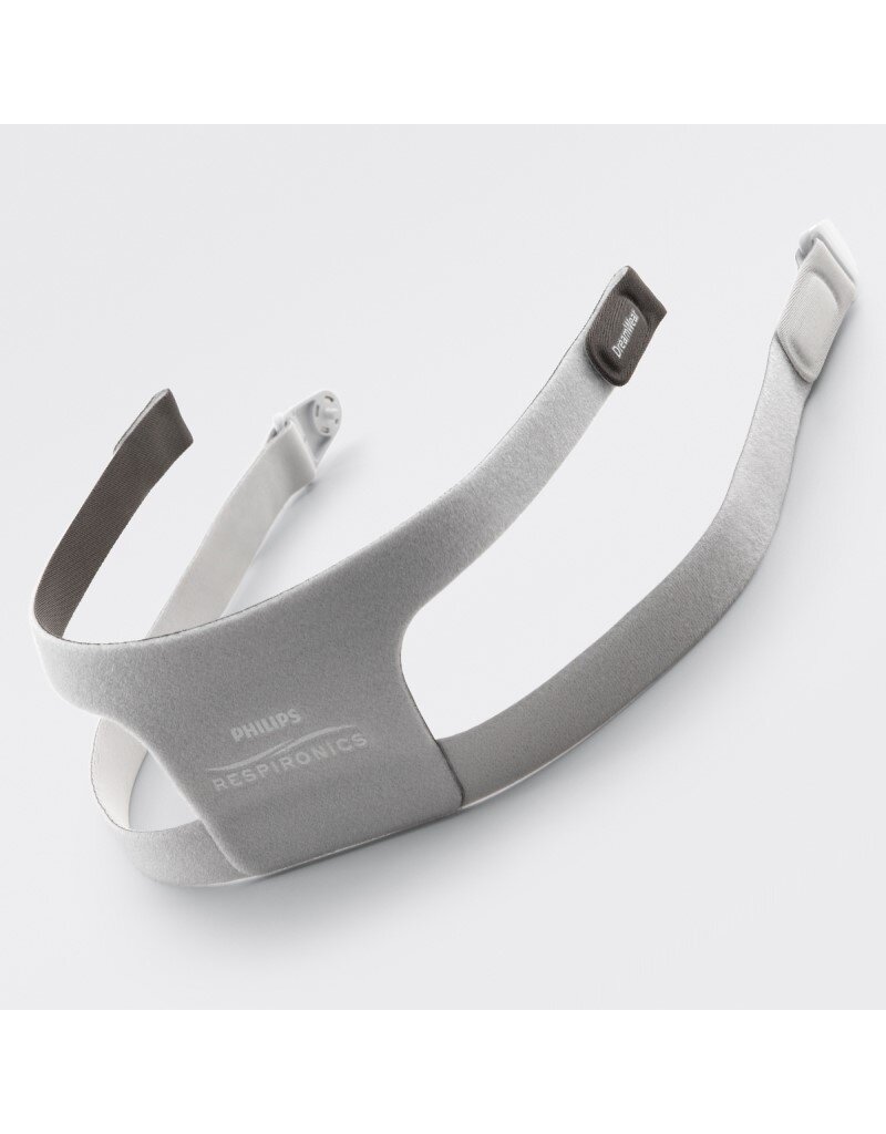 Philips Respironics DreamWear Headgear Full Face