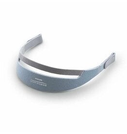 Philips Respironics DreamWear Headgear Nasal w/o Arms