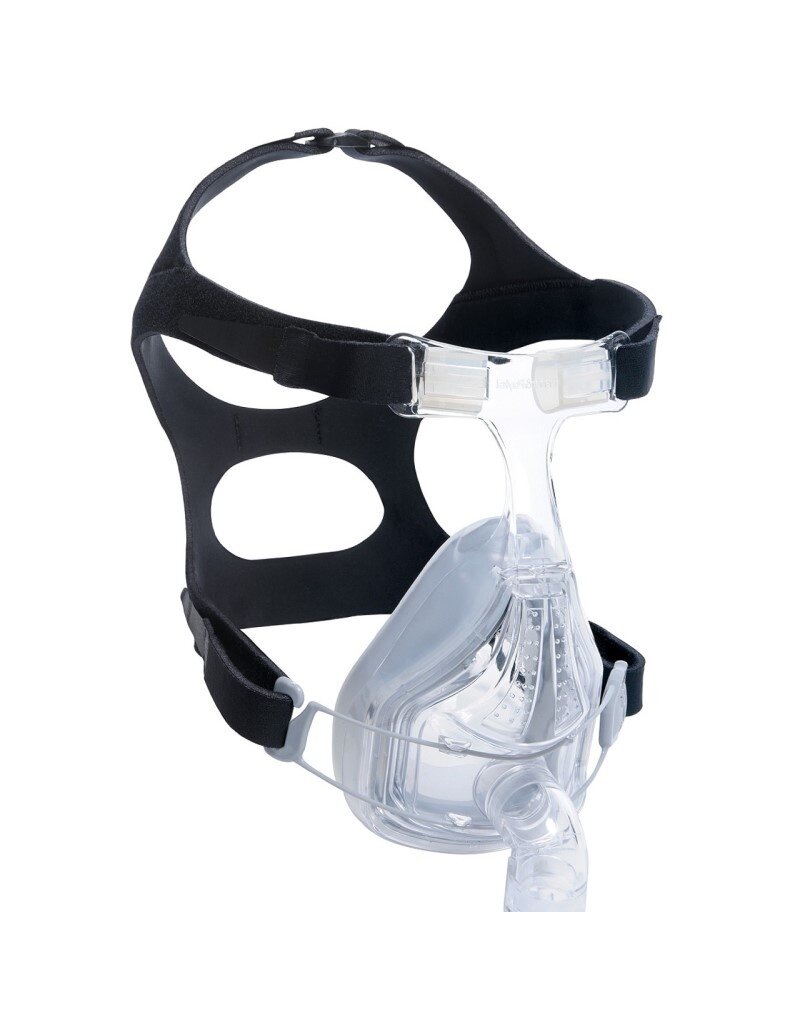 Forma Full Face Mask Kit