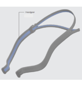 ResMed AifFit N30 Headgear