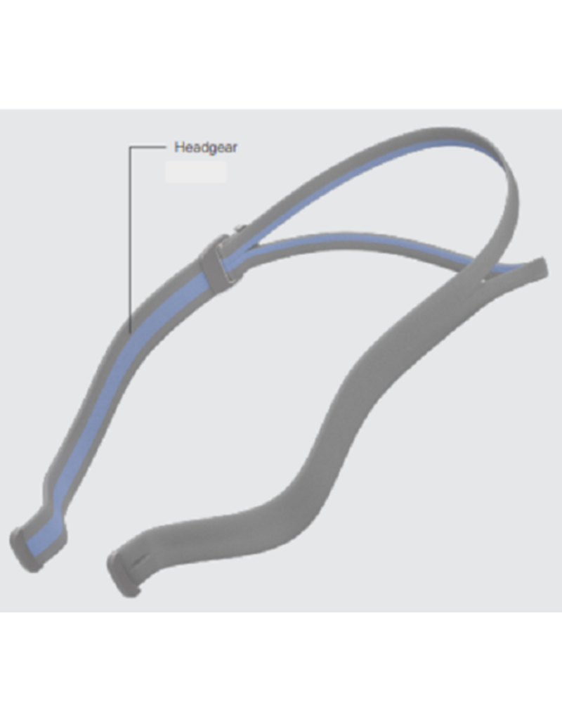 AifFit N30 Headgear