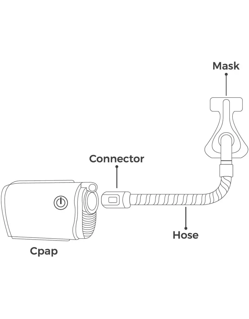 Snugell Airmini Connector