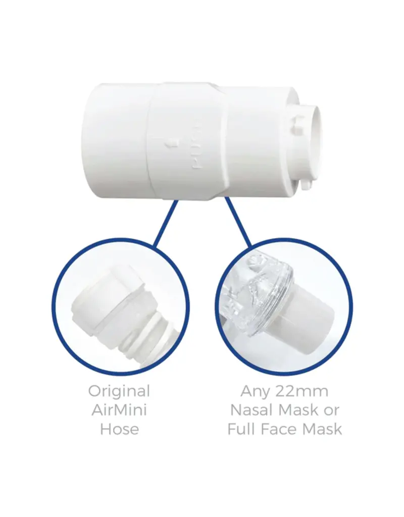 Airmini Pro Connector