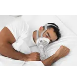 Snugell Full Face CPAP Mask Liners (White)