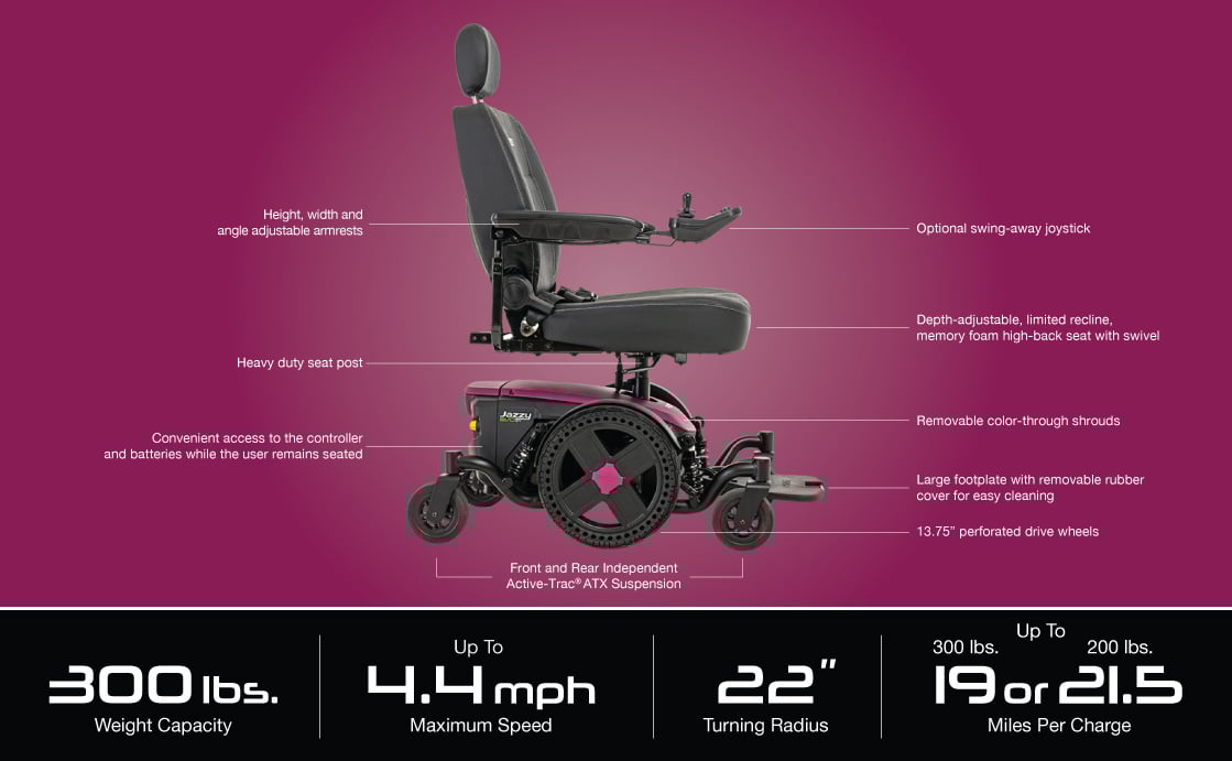 jazzy air 2 specifications image