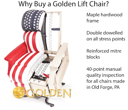 Graphic: Why buy a golden lift chair 