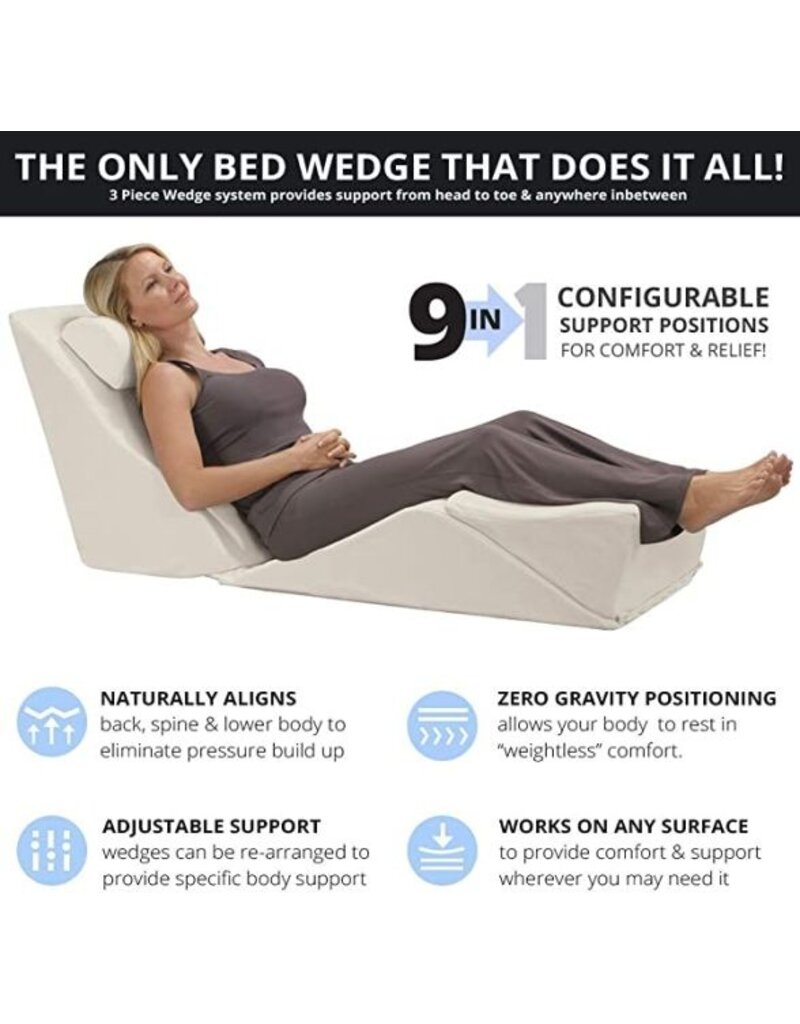 CONTOUR PRODUCTS INC Back Max Wedge