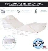 CONTOUR PRODUCTS INC Back Max Wedge