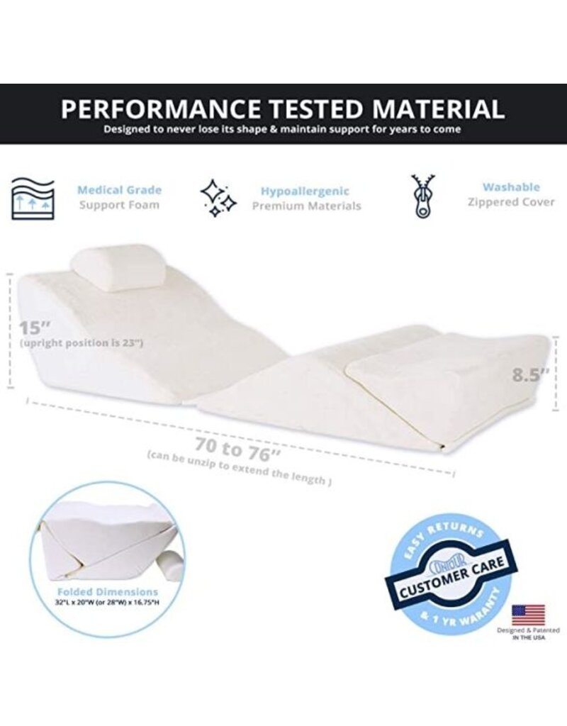 CONTOUR PRODUCTS INC Back Max Wedge