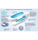 CONTOUR PRODUCTS INC CPAP Cool Flex Pillow