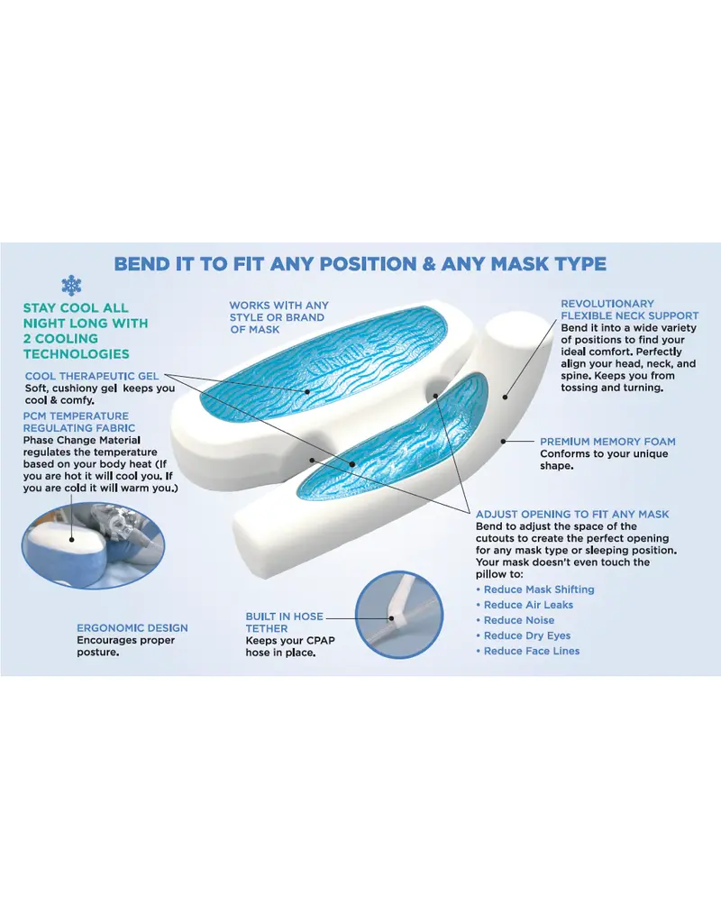 CPAP Cool Flex Pillow